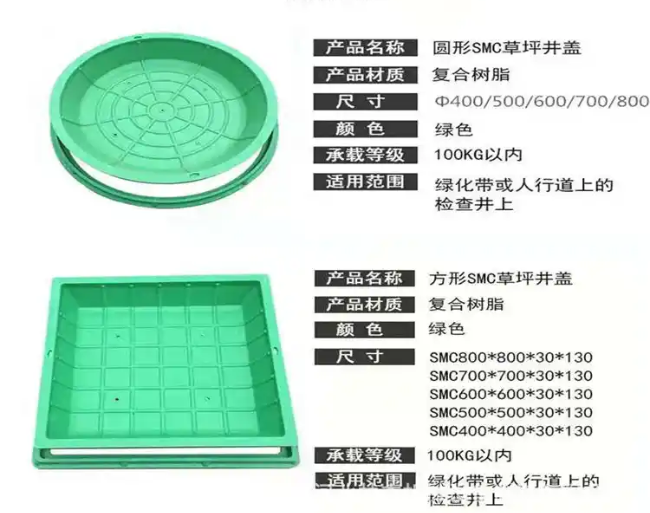罗源树脂复合种植井盖展示